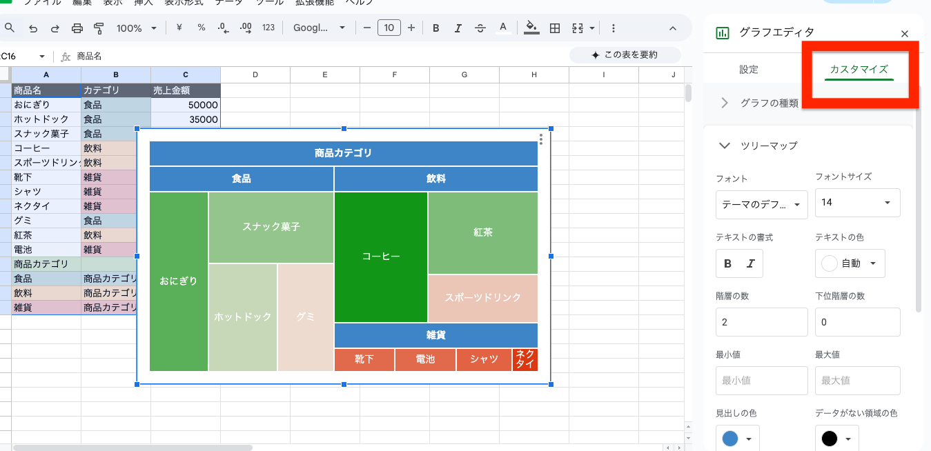 作成されたグラフは、グラフエディタの「カスタマイズ」タブから、色やフォント、凡例などを自由に変更できる